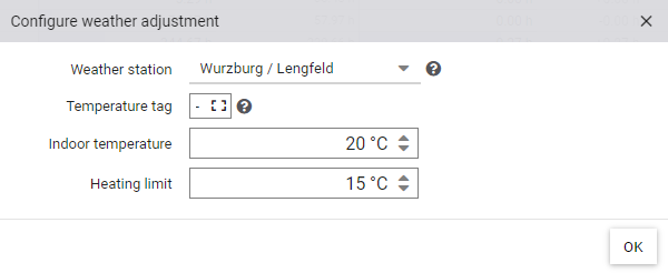 Witterungsbereinigung konfigurieren