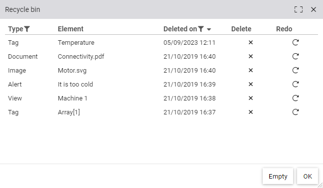 Recycle bin with tabular display of multiple items marked as deleted with possibility of recovery as well as final deletion