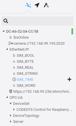 Illustration of the Cloud Adapter tree showing various symbols