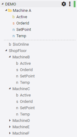 Display of a cloud adapter with multiple tags structured into folders