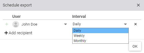 Dialog for configuring the automatic mailing of a report or PDF export